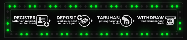 Ombakslot77 Jackpot